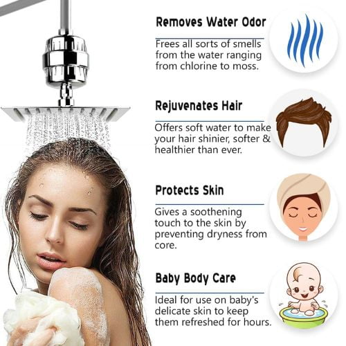 Text: Shower Filter for Better Skin and Hair in Cyprus