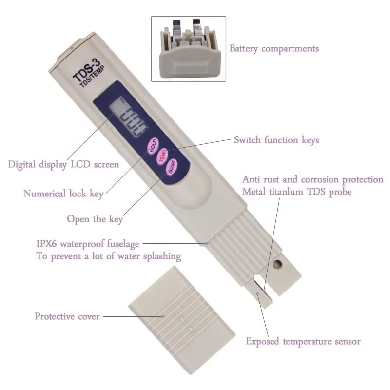 TDS Water Meter functions