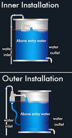 water float valve installation