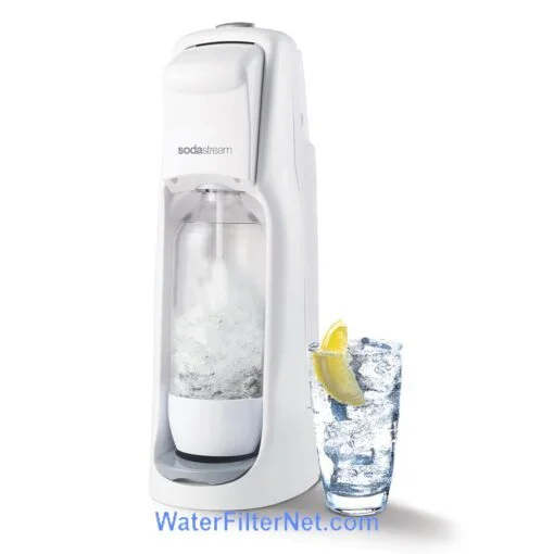 машина sodastream на кипре