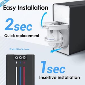 Easy tankless reverse osmosis installation Cyprus