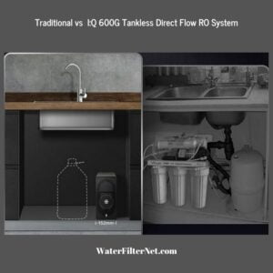 tankless vs αντίστροφης όσμωσης δεξαμενής Κύπρος