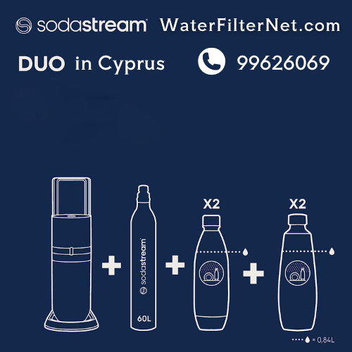 Contents of SodaStream Duo Megapack including machine, bottles, and CO2 cylinder