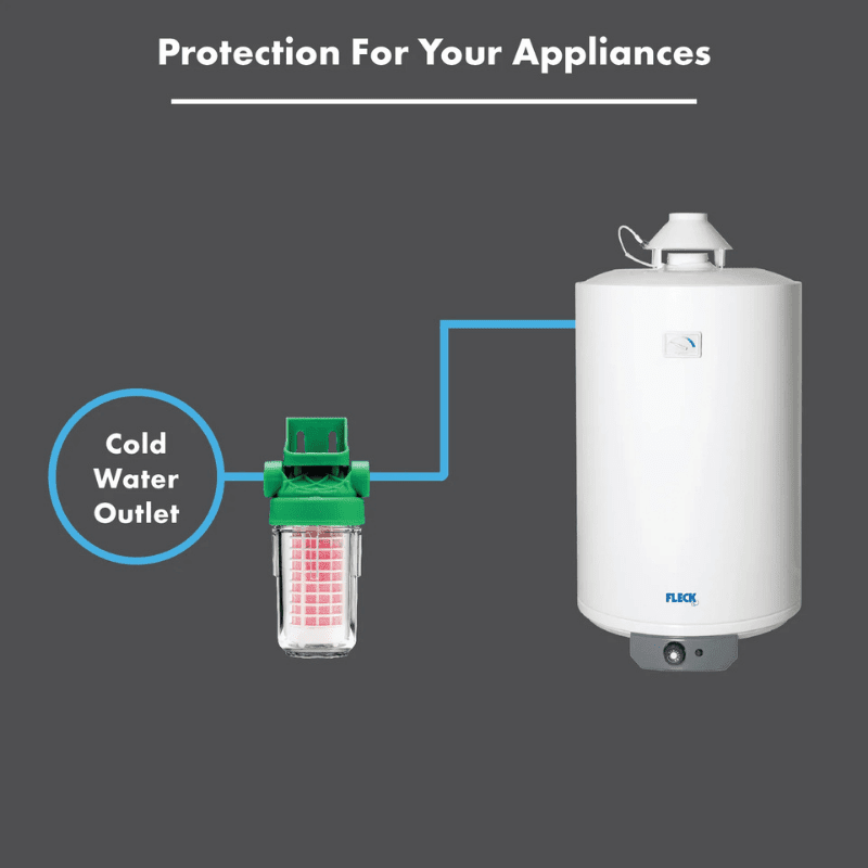 Diagram showing Ecosoft ScaleX limescale protector installed before water heater or appliance